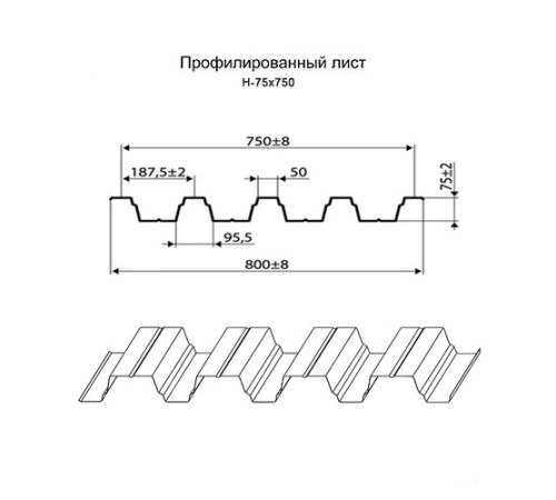 Профнастил нержавеющий H75 0.4 AISI 316L