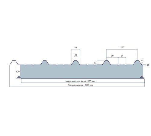 Сэндвич-панели арочные с пенополиуретаном, ширина 1000 мм, толщина 120 мм, 0.5/0.5, RAL3020