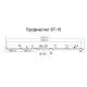 Профнастил ST-15-1175-0.5 Полиуретан RAL 8017